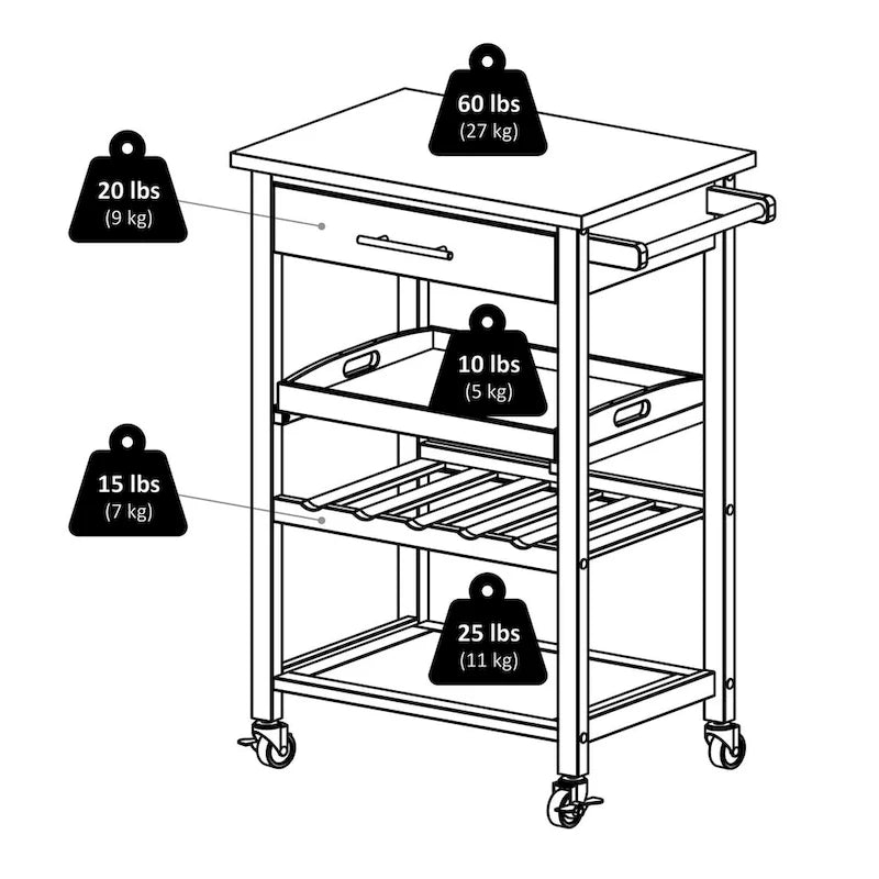 Utility Kitchen Cart, Stainless Steel Top, Black - 25.2 x 16.38 x 33.78 inches